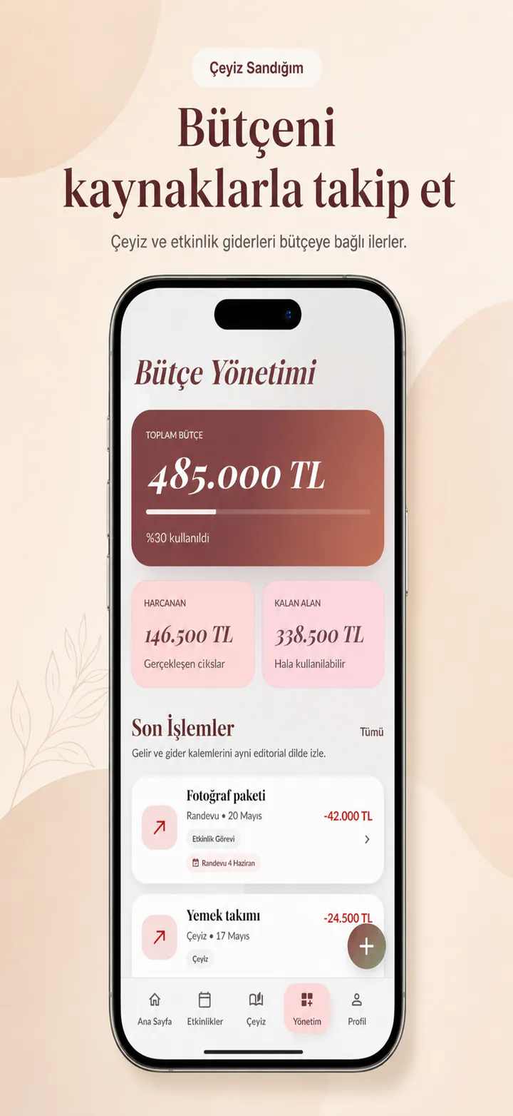 Toplam bütçe, harcanan tutar, kalan alan ve son işlemleri gösteren Bütçe Yönetimi ekranı